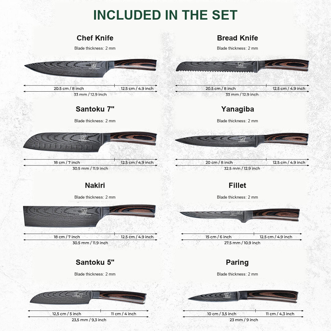 Vegetable & Precision Set